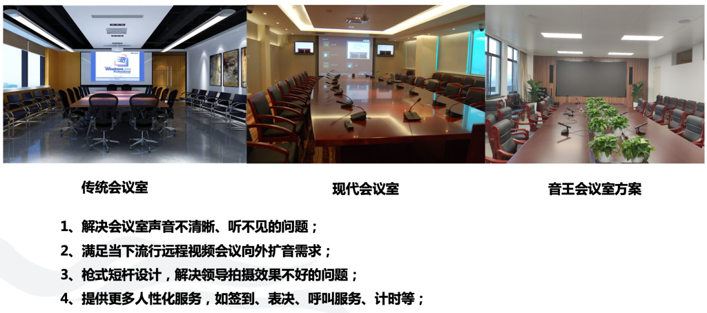 會討系統(tǒng)插圖