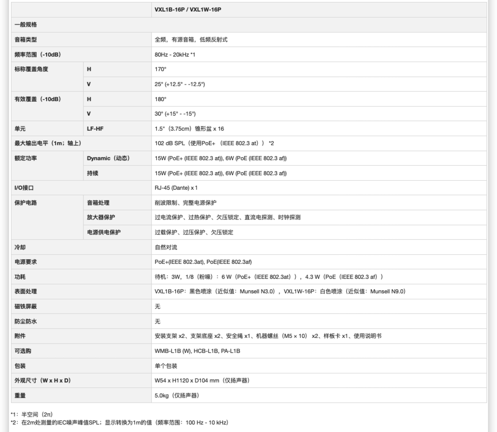 線陣列音箱插圖2