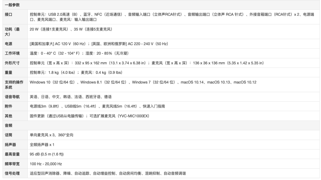 會(huì)議用麥克風(fēng)揚(yáng)聲器插圖8